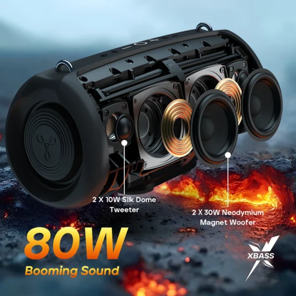 TRIBIT StormBox Lava 80W Portable Bluetooth Speaker Built-in Powerbank, APP Control, IP67 Waterproof for Outdoor, Camping, Party - Image 2