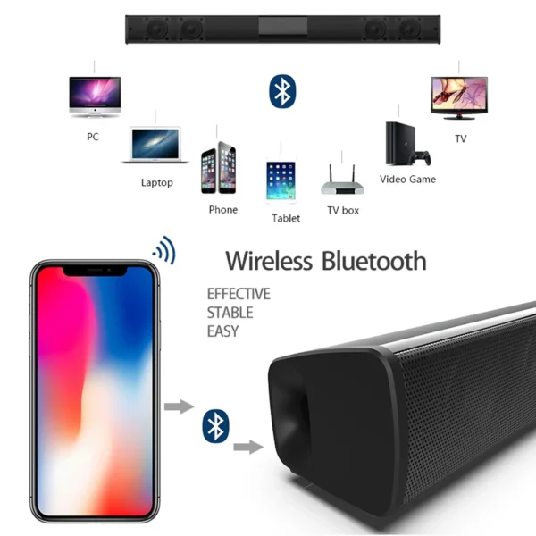 40W Bluetooth 5.3 Speaker With Remote Control Stereo Soundbar Surround Sound Home Theater Supports RCA AUX TF Card Sound Box - Image 3