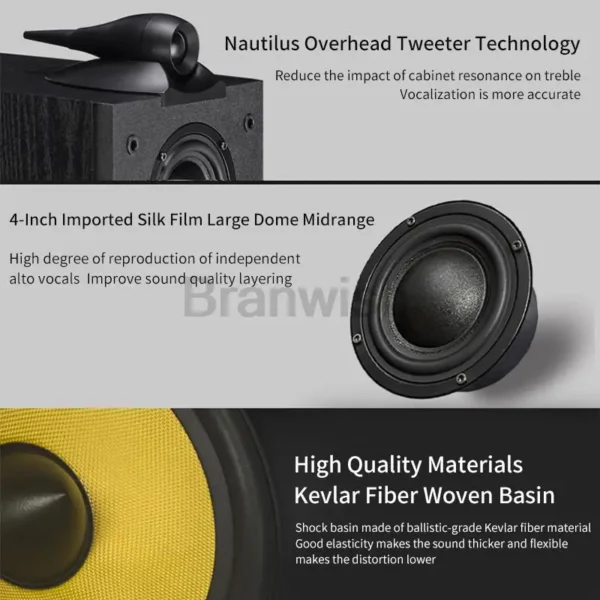140W High-Power 6.5-inch Speaker Three-Way Bookshelf Speaker Hifi Fever 2.0 Audio Passive Home Theater Enthusiast Speaker 8Ω - Image 4